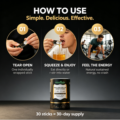Menvitals Premium Shilajit Honey Sticks Energy, Stamina & Endurance |100% Natural | FDA&GMP&Halal