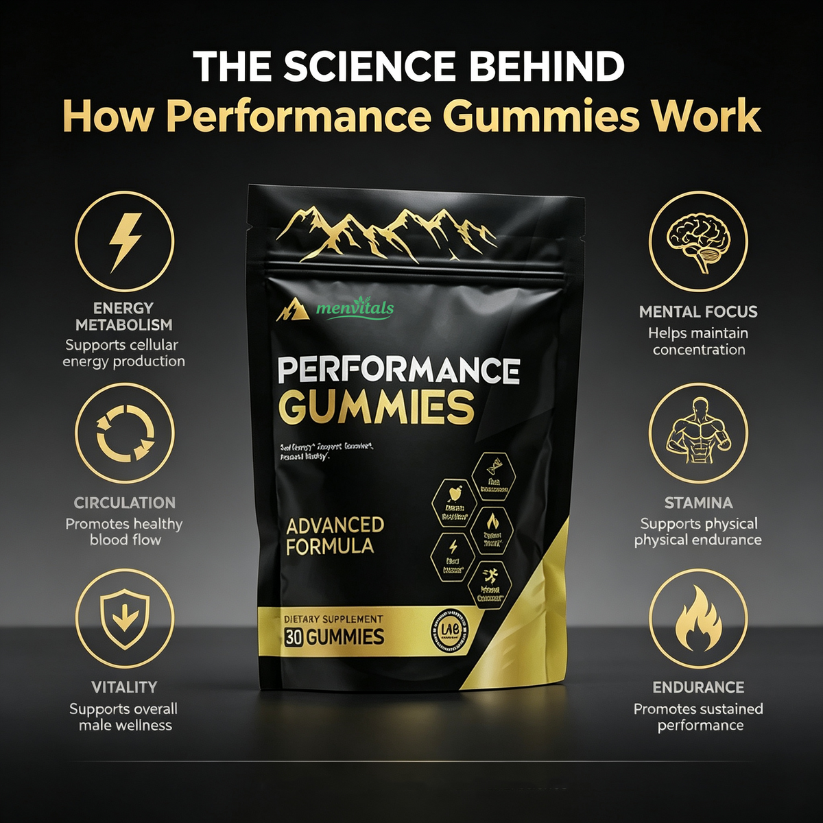 Menvitals Premium Shilajit Performance Gummies |Energy, Stamina & Endurance |100% Natural | FDA&GMP&Halal
