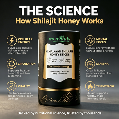 Menvitals Premium Shilajit Honey Sticks Energy, Stamina & Endurance |100% Natural | FDA&GMP&Halal