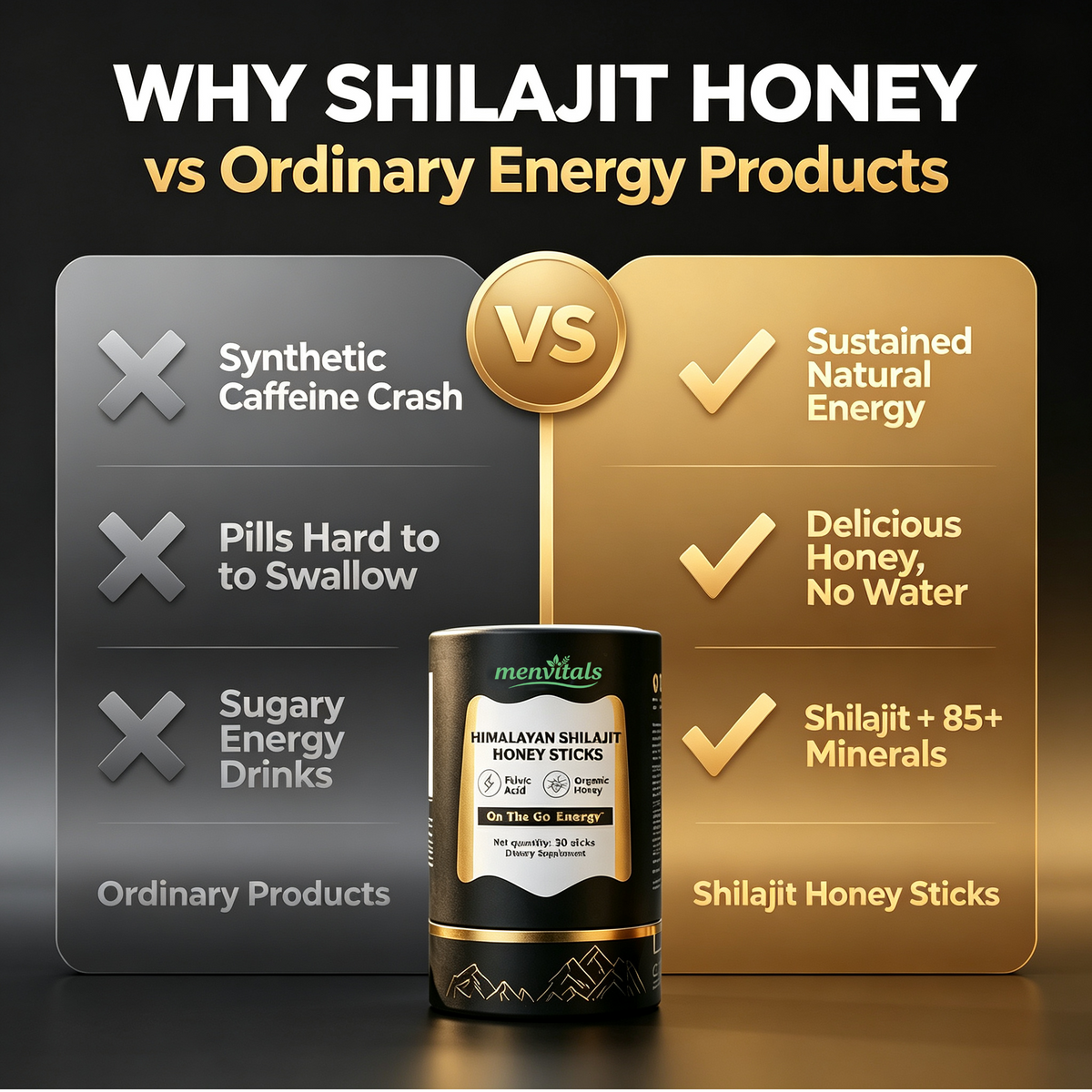 Menvitals Premium Shilajit Honey Sticks Energy, Stamina & Endurance |100% Natural | FDA&GMP&Halal